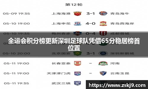 全运会积分榜更新深圳足球队凭借65分稳居榜首位置